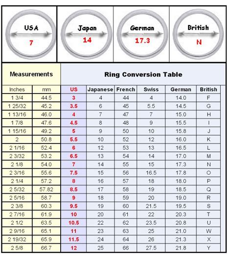 chanel couple ring|chanel ring size chart.